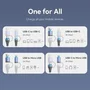 Vention Cable USB 2.0 Tipo-C a USB Macho y MicroUSB 100W 100W 480Mbps 1m Negro Azul