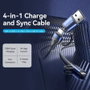 Vention Cable USB 2.0 Tipo-C a USB Macho y MicroUSB 100W 100W 480Mbps 1m Negro Azul