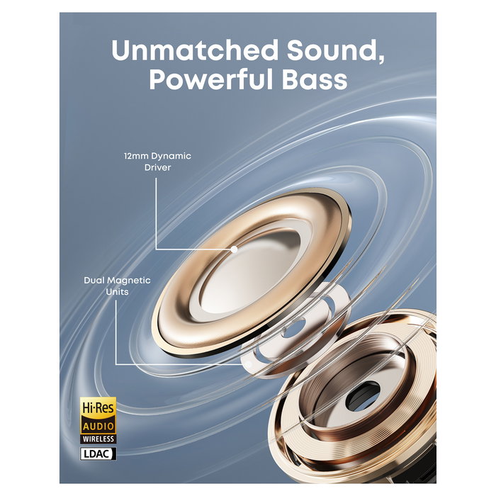 ANKER AeroClip Auriculares TWS Clip-On Abierto Negro