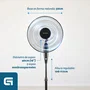 Grunkel FAN-165XNG Ventilador de pie negro 50W 5 aspas 40cm 3 velocidades altura regulable