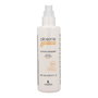 Lendan Pilosome Stimul B-trixil Complex Lotion 200ml