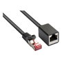 GoodConnections Cable de parcheo Cat.6 S/FTP Negro 0,5m