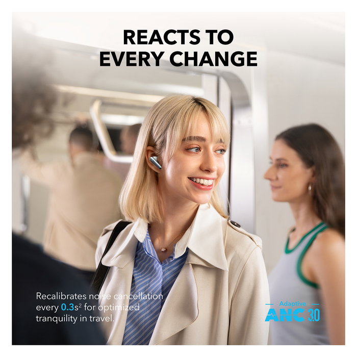 Anker Soundcore Liberty 4 Pro Blancos Auriculares Inalámbricos con Cancelación de Ruido Activa