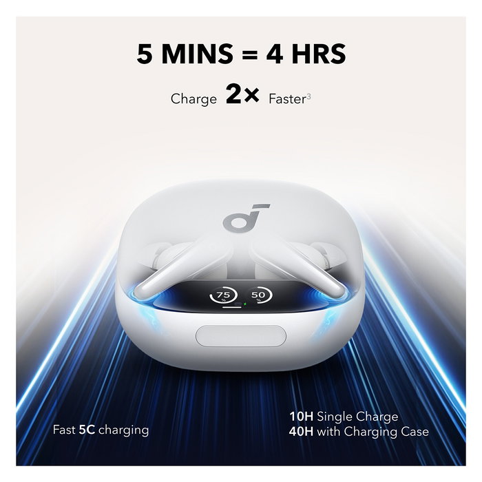 Anker Soundcore Liberty 4 Pro Blancos Auriculares Inalámbricos con Cancelación de Ruido Activa