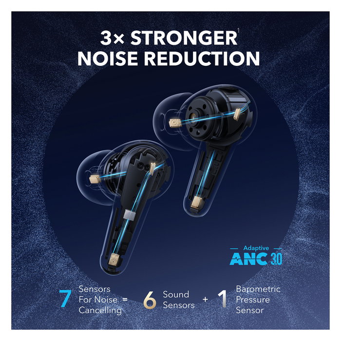 Anker Soundcore Liberty 4 Pro Blancos Auriculares Inalámbricos con Cancelación de Ruido Activa