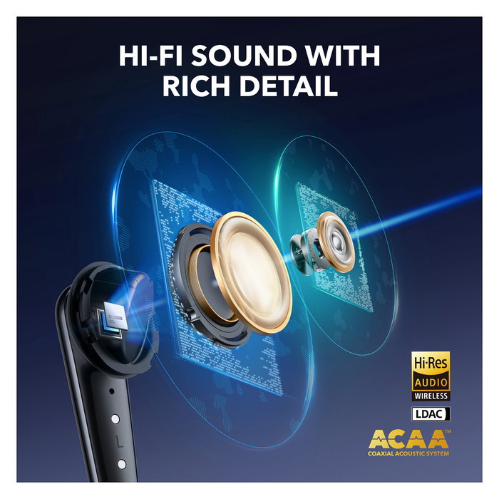 Anker Soundcore Liberty 4 Pro Blancos Auriculares Inalámbricos con Cancelación de Ruido Activa