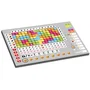 Schmidt Spiele ¡Una y otra vez! AUC4001504882709 Juego de Mesa