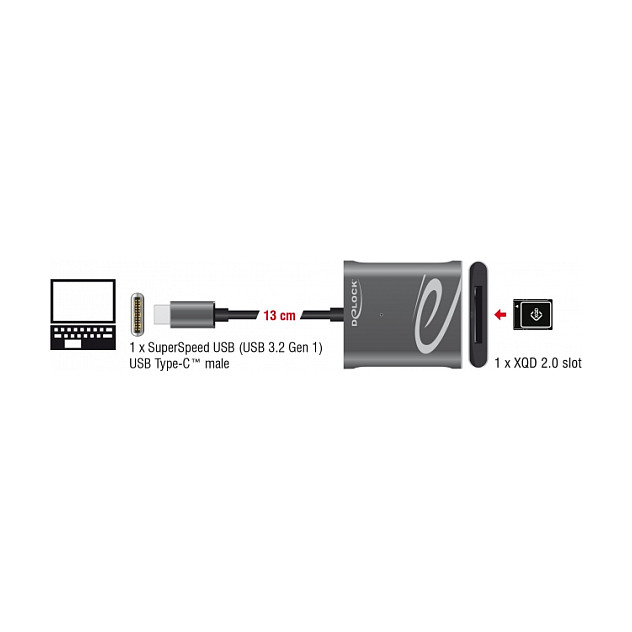 DeLOCK Lector de tarjetas USB Type-C para XQD 2.0