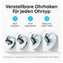 Anker Soundcore AeroFit 2 Negro