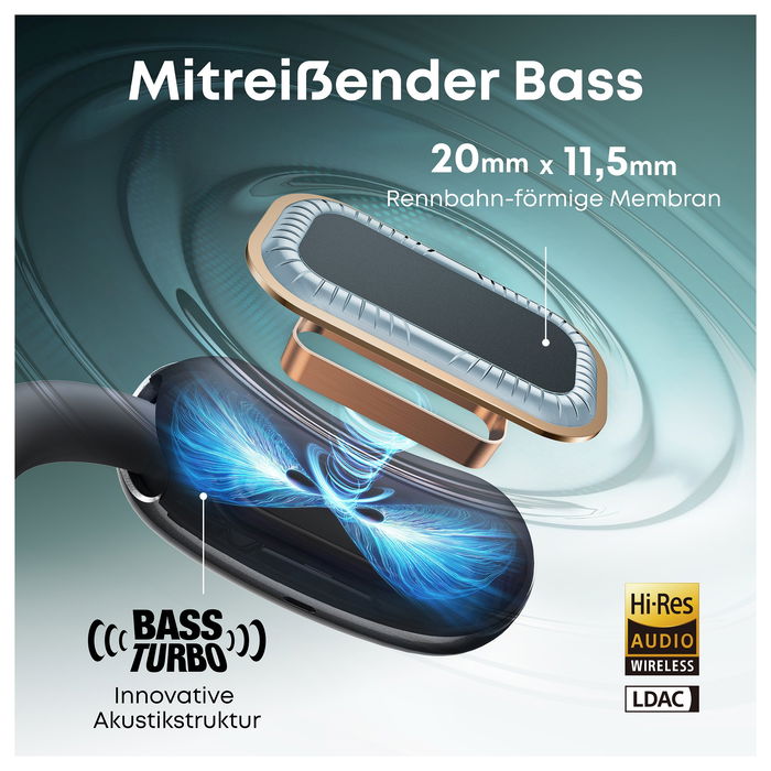 Anker Soundcore AeroFit 2 AI Auriculares Open-Ear 35 Horas Reproducción IP55 con Asistente de IA y Traducción - Negro