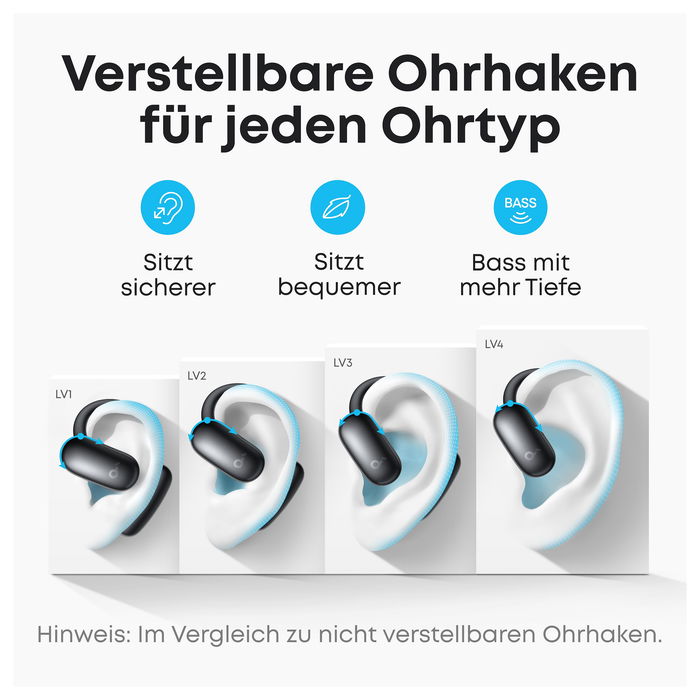 Anker Soundcore AeroFit 2 AI Auriculares Open-Ear 35 Horas Reproducción IP55 con Asistente de IA y Traducción - Negro