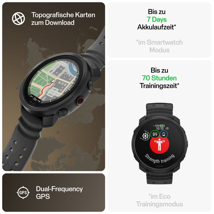Polar Vantage M3 Night Black