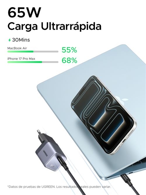 UGREEN NEXODE AIR 65W Cargador Rápido GaN USB-C Gris Estándar Europeo
