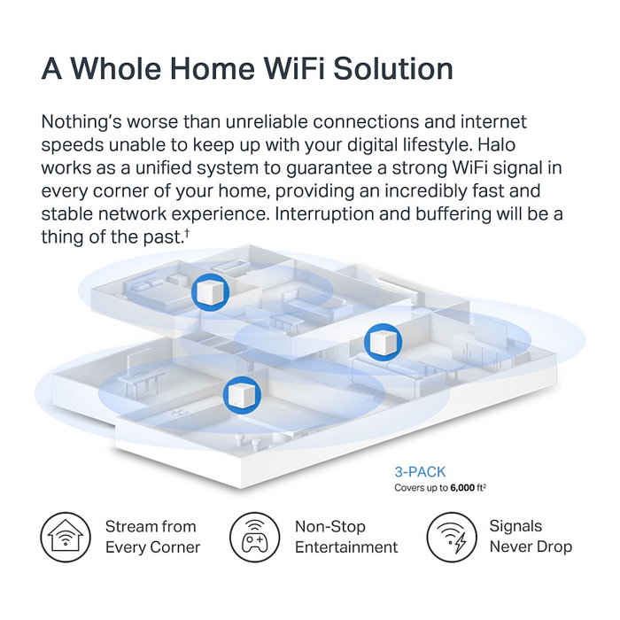 TP-Link Mercusys Halo H60X (3-Pack) Sistema Mesh WiFi 6 Doble Banda, Cubierta 550 m2, 1500 Mbps, Blanco, Router WLAN 802.11ax