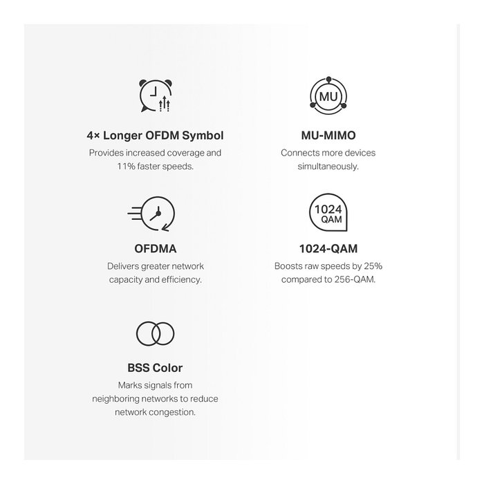 TP-Link Mercusys Halo H60X (3-Pack) Sistema Mesh WiFi 6 Doble Banda, Cubierta 550 m2, 1500 Mbps, Blanco, Router WLAN 802.11ax