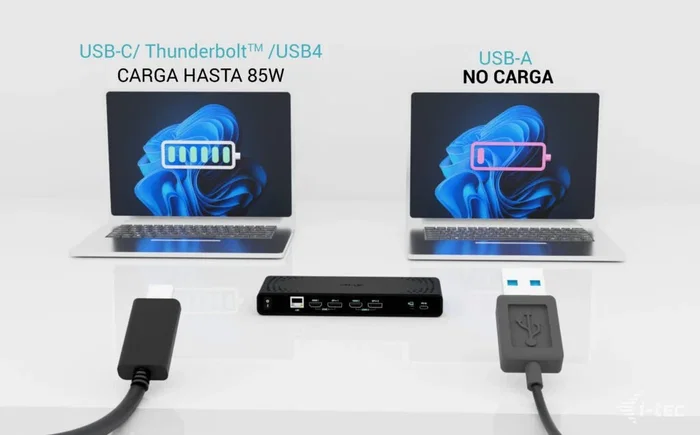 I-tec Universal Dual 4K Display Docking Station con Cargador USB-C 100W I-tec Universal Dual 4K Display Docking Station con Cargador USB-C 100W
