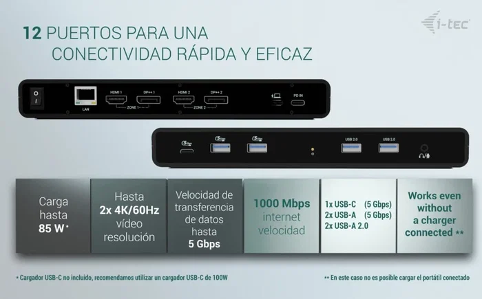 I-tec Universal Dual 4K Display Docking Station con Cargador USB-C 100W I-tec Universal Dual 4K Display Docking Station con Cargador USB-C 100W