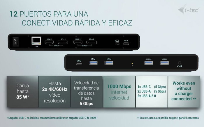 I-tec Universal Dual 4K Display Docking Station 2xDP 2xHDMI LAN Audio Power Delivery 85W + Cargador USB-C 100W