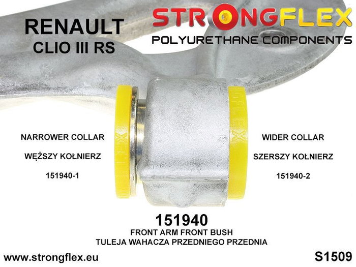 StrongFlex STF151940A Silentblock Control Brazo Delantero Sport StrongFlex STF151940A Silentblock Control Brazo Delantero Sport