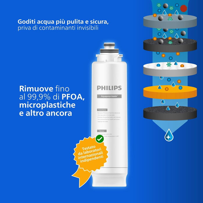 Botella Pulverizadora Philips Plástico