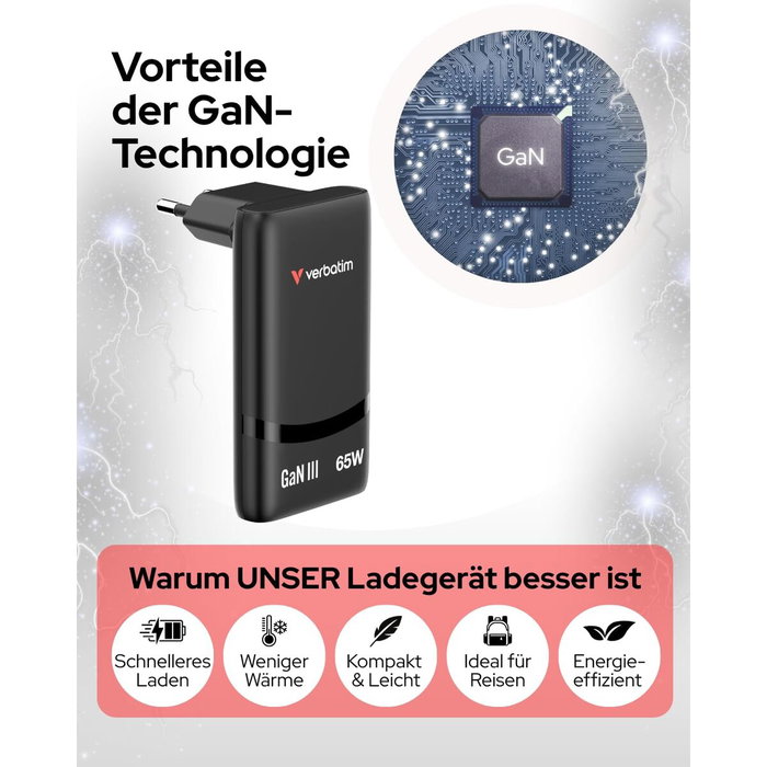 Verbatim Cargador de Pared GaN Fold 'n' Go 65W 2xUSB-C Negro