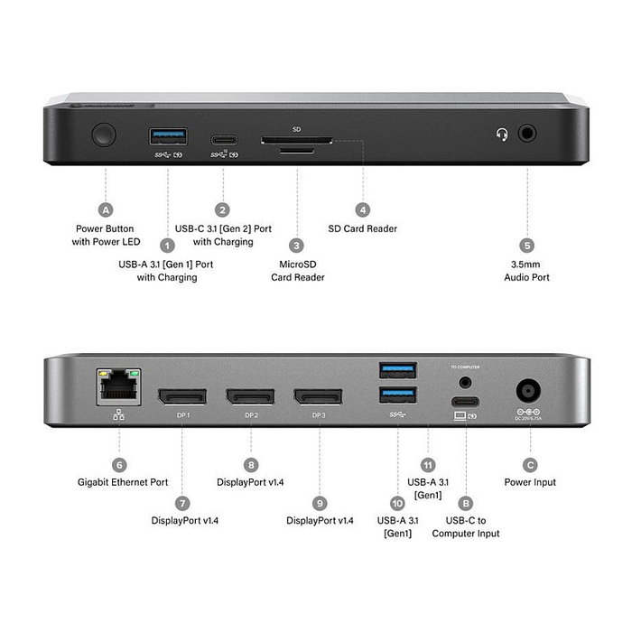 ALOGIC MX3 USB-C Triple Display DP Alt. Mode Dockingstation con 100 W de suministro de energía