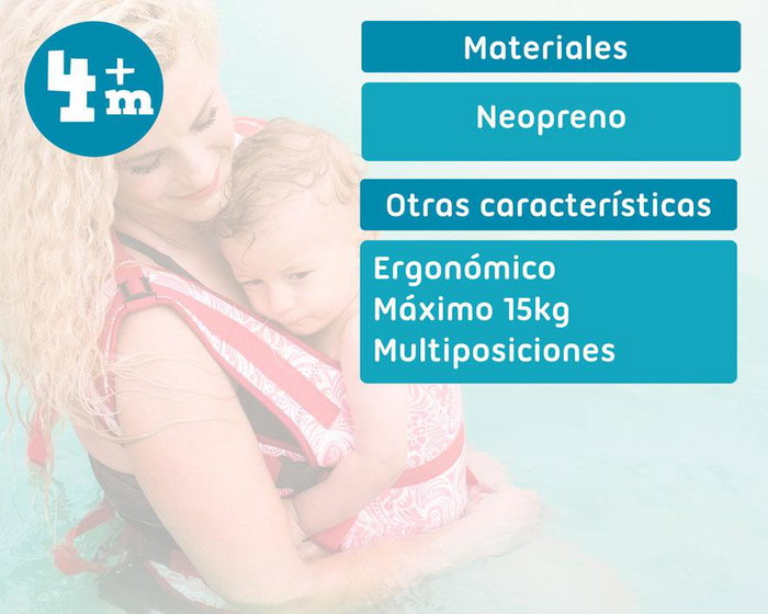 Porta-Bebés Neopreno A-B-C
