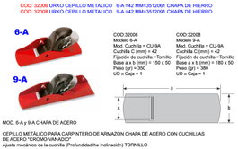 URKO Cepillo Metálico 42 mm para Chapa y Hierro