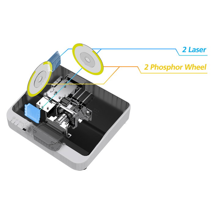 RICOH Proyector Láser DLP UHD 4K Ultracorta Distancia PJ UHL3660 - 6500 Lúmenes ANSI, Relación de Contraste 5000000:1