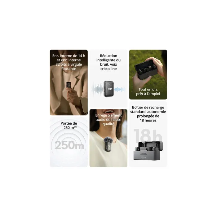 DJI Mic 2 Micrófono Inalámbrico con 2 Transmisores y 1 Receptor, Reducción de Ruido, 18h Batería - AAAIG34411