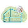 Devolo Magic 2 WiFi next Single Adaptador Powerline 2400 Mbit/s WiFi 5