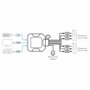 ATEN CS22H Switch KVM de 2 puertos HDMI 4K Ultra HD con selector remoto
