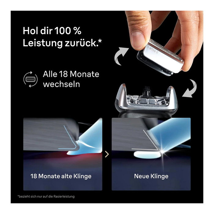 Braun Series 8 Cabezal de Afeitado Recambio 3 Hojas, Negro Acero Inoxidable, 83M, Compatible con Series 8