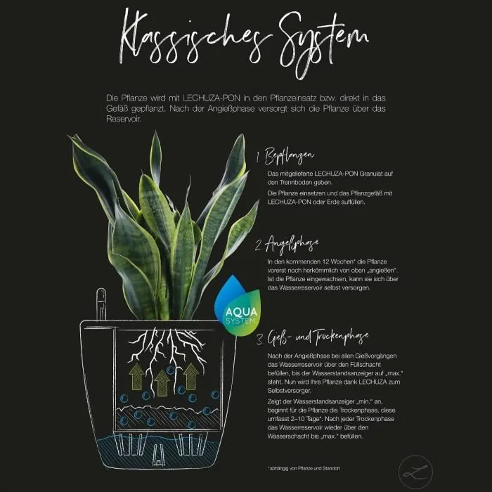 Maceta Rondo Premium 40 - LEC - Kit completo - Plata metalizado - Alto 75 cm - Materiales polipropileno