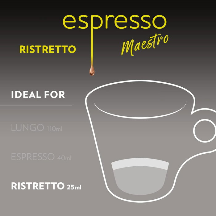 Lavazza Espresso Maestro Ristretto Cápsulas para Nespresso (10 unidades) inevitable