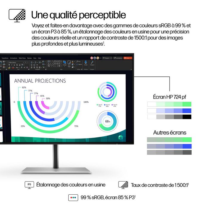 HP 724pf Monitor 23.8" FHD 100Hz IPS 1500:1 Contraste Serie 7 Pro HP 724pf Monitor 23.8" FHD 100Hz IPS 1500:1 Contraste Serie 7 Pro
