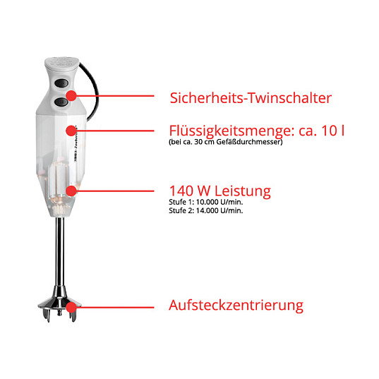 UNOLD ESGE-Zauberstab M 122 S Batidora de Inmersión, 140 W, Tazón 0.6 L, 2 Velocidades, Puño Ergonómico, Blanco
