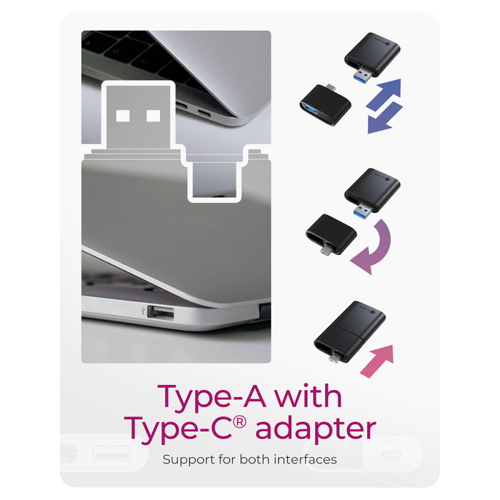 ICY BOX IB-CR204-CU3 Lector de tarjetas 2 en 1 USB 3.2 Gen 1 Dual USB-A/USB-C ICY BOX IB-CR204-CU3 Lector de tarjetas 2 en 1 USB 3.2 Gen 1 Dual USB-A/USB-C