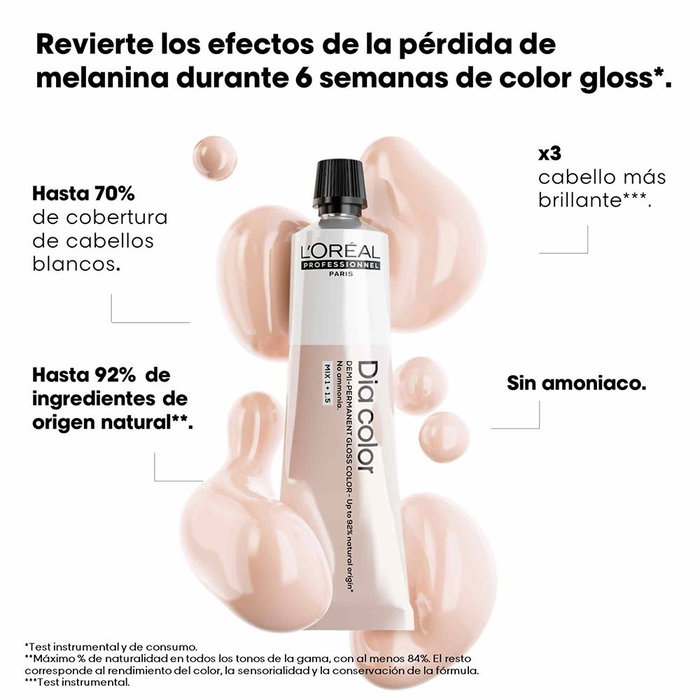 L'Oréal Professionnel Paris DIA COLOR Coloración Demi-Permanente Sin Amoniaco #8.34 60 ml