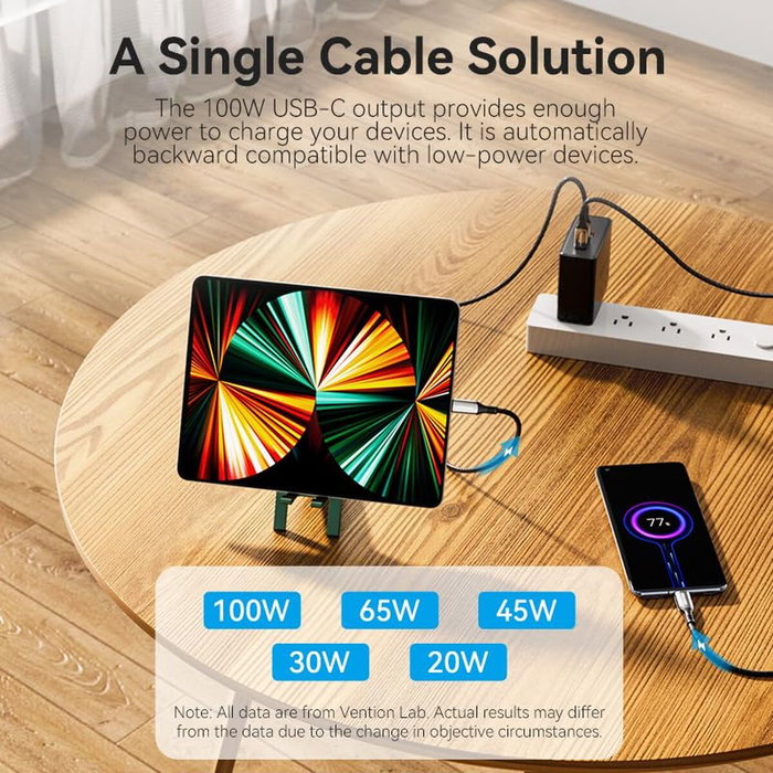 Vention Hub USB Tipo-C 3.2 TGVHB 9 en 1 Gris