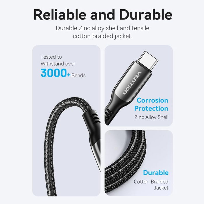 Vention Hub USB Tipo-C 3.2 TGVHB 9 en 1 Gris