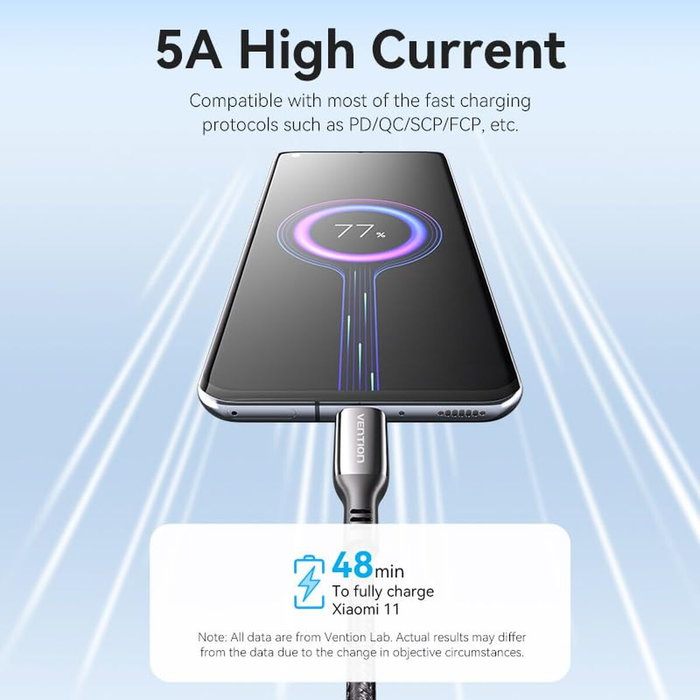 Vention Hub USB Tipo-C 3.2 TGVHB 9 en 1 Gris