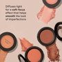 Bare Minerals GEN NUDE Powder Blush but rirst