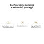 Xiaomi Smart Camera C500 Dual Blanco