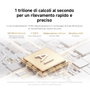 Xiaomi Smart Camera C500 Dual Blanco