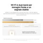Xiaomi Smart Camera C500 Dual Blanco