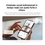 Xiaomi Smart Camera C500 Dual Blanco