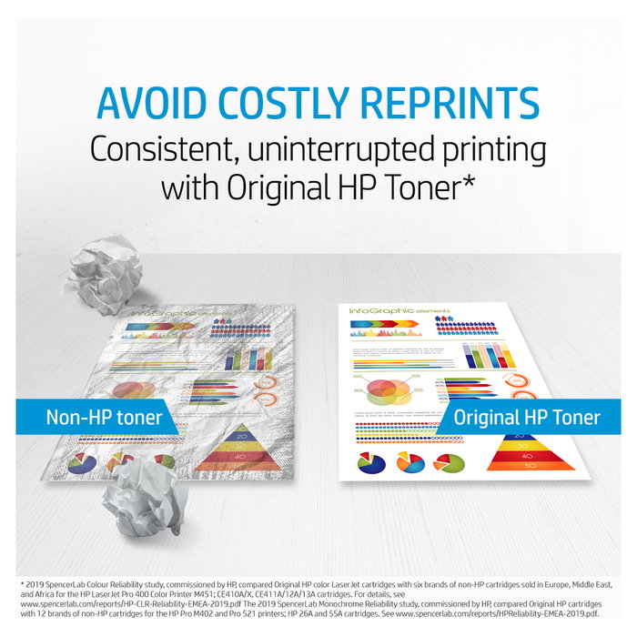 HP Cartucho de tóner 124A Q6000A Negro