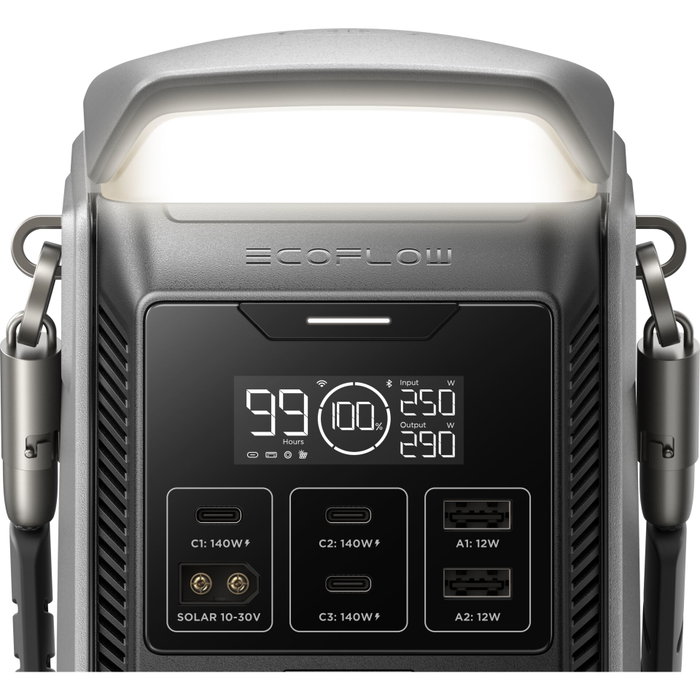 EcoFlow TRAIL Plus 300 DC Portable Powerstation