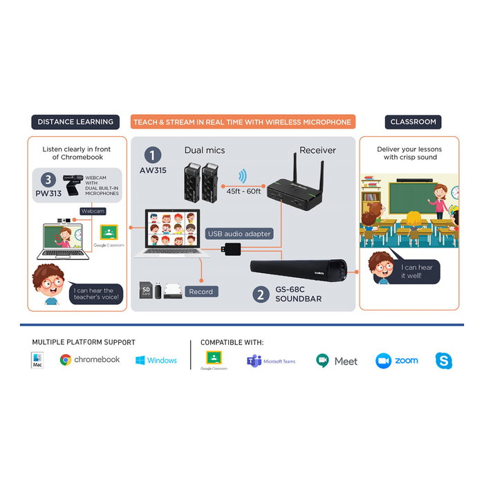 AVerMedia Micrófono Inalámbrico para Profesor AW315-S, RF Inalámbrico, Alcance 20m, 100-8000 Hz